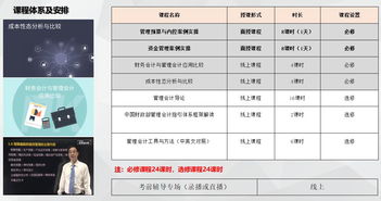 2019年美国大学财务证明要求-2019美国大学招生重大变化