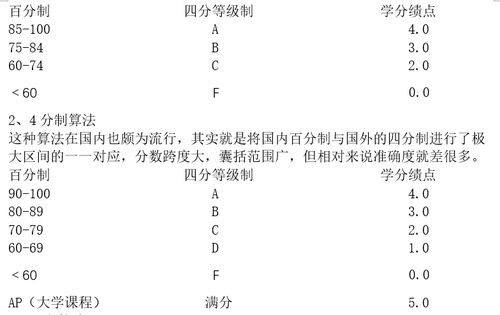 平均分76分对应GPA-平均分75绩点是多少