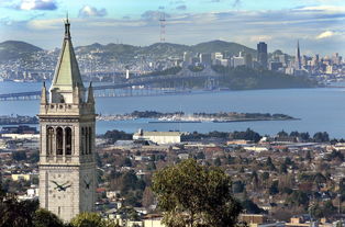加州大学伯克利分校2020录取-2020年加州大学伯克利分校录取要求