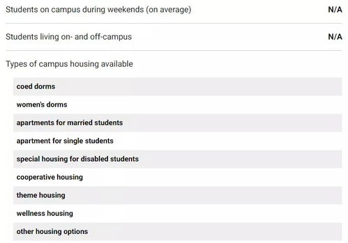 加州戴维斯大学男女生比例-2020年加州大学戴维斯分校毕业率多少