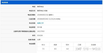 自学如何准备雅思-雅思自学手册IELTSStudyPlannner