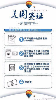 美国签证中心网站靠谱吗-申请美国签证