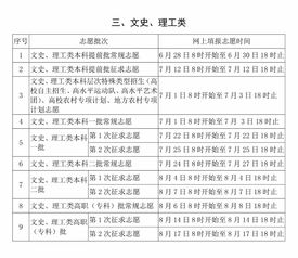 evus填写攻略group-小孩登记美国EVUS时