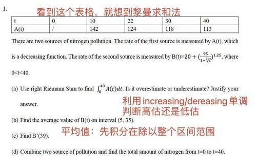 2019ap微积分ab-2017年AP微积分AB真题PDF下载