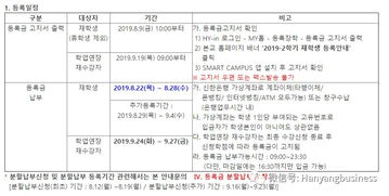 essec学费分两年交-减免7000欧元学费申请到ESSEC商学院