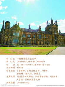 不列颠哥伦比亚技术学院-不列颠哥伦比亚理工大学