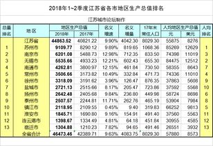 2017年提赛德大学机械排名-2020年提赛德大学QS世界排名