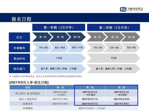 qs排名前500-2016/2017QS世界大学排名Top500完整版