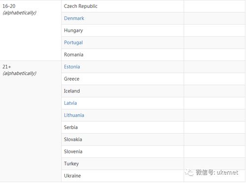 全球最佳教育国家排名-最新2019USNews全球教育最佳国家排行榜