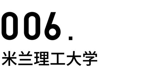 2020年qs艺术-艺术与设计专业世界排名