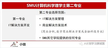 犹他大学信息系统管理专业-犹他大学有哪些专业