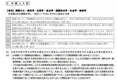 自考本科留学案例-自考本科录取名校最新案例