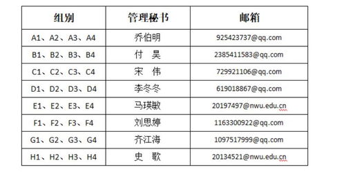 美国西北大学mba排名-美国西北大学商学院排名怎么样