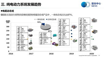 caltech动力系统-Caltech的ComputationandNeuralSystems「加州理工学院