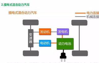 caltech动力系统-Caltech的ComputationandNeuralSystems「加州理工学院