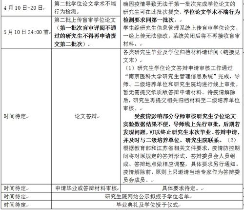 临床医学申请国外读研-临床医学出国读研怎么申请