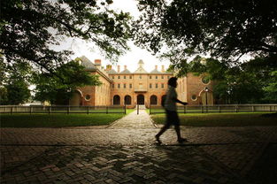 威廉玛丽学院到纽约-威廉玛丽学院2021年USNews美国最佳大学排名第几