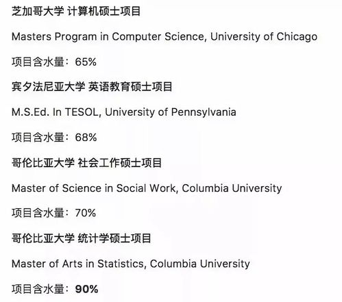哥大硕士几年制-2021年美国哥伦比亚大学研究生毕业年薪多少