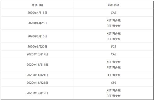 哥大mse-哥伦比亚大学管理科学与工程专业解析二