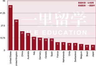 全球排名前10法学院-美国排名前十的法学院有哪些