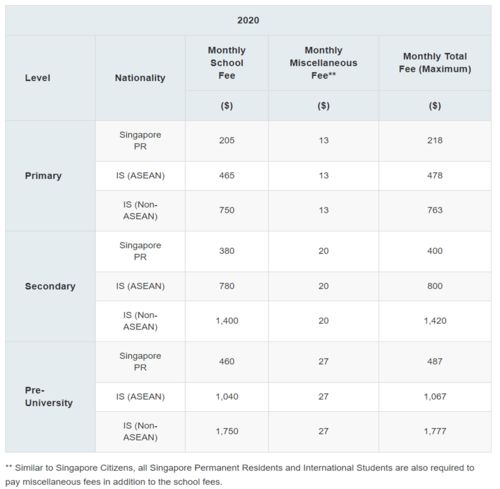 维伯国际幼儿园学费多少钱-国际幼儿园学费一年多少钱