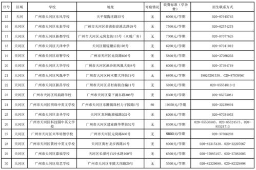 广州华美初中学费-广州华美英语实验学校2021年学费、收费多少