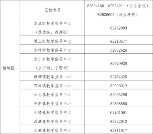 广州2021年民办初中学费-广州市香江中学2021年收费公示