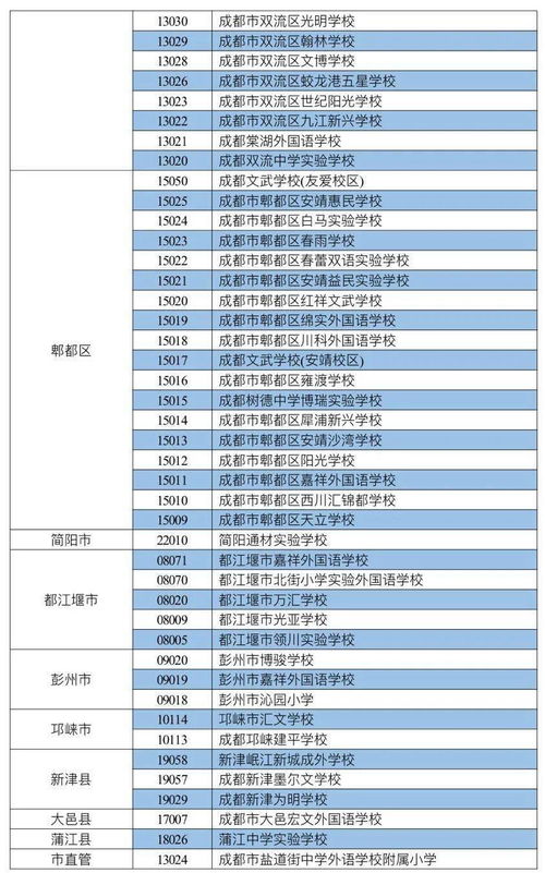 成都光亚国际学校招生人数-麓山国际光亚学校2021年招生简章