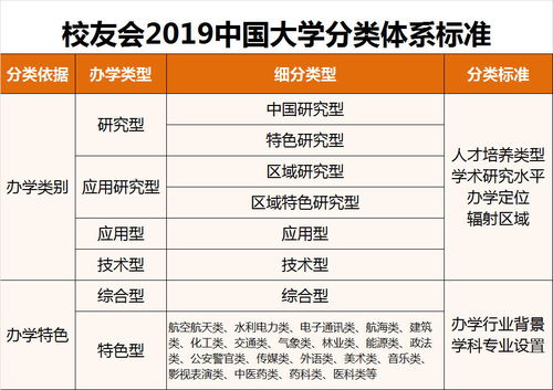 国际医学院校排名-2018世界大学医学专业排名TOP100