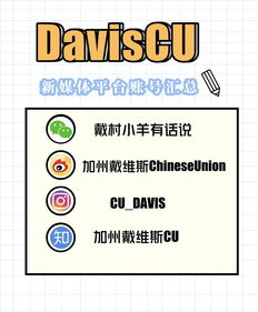 ucdavis一学期-今天浏览学校