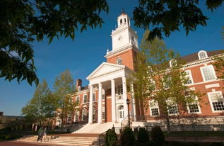 约翰霍普金斯大学llm排名-美国法学专业排名