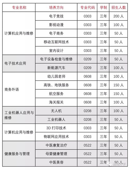 三一学校收费标准-长沙三一重工学校收费信息「环俄留学」