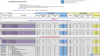 三一学校学费-三一学校申请条件