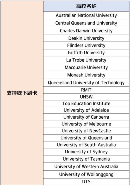 三一学校学费-三一学校申请条件