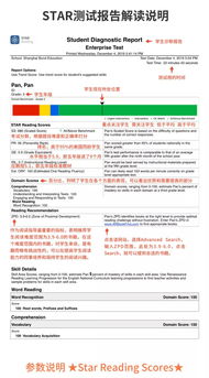 美国g1相当于国内几年级-美国高中数学相当于国内学生几年级学的