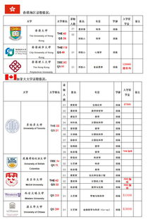 天津英华国际学校学费明细2021-天津英华国际学校2020收费公示