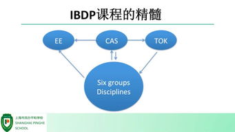 ee是什么学校-美国ee研究生学校介绍