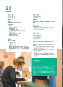 escp商学院申请-低分逆袭录取高等商学院