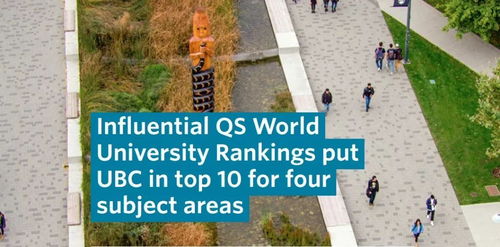 加西大学qs世界排名-约翰霍普金斯大学、大学、香学等世界名校