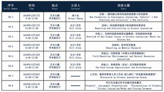 密苏里理工大学排名-密苏里大学排名第129