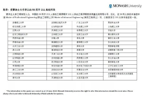 美国研究生毕业起薪-这15所美国大学研究生毕业起薪最高最低平均工资达62800美