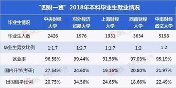 UIUC2014排名 25-美国伊利诺伊大学香槟分校2014最新排名