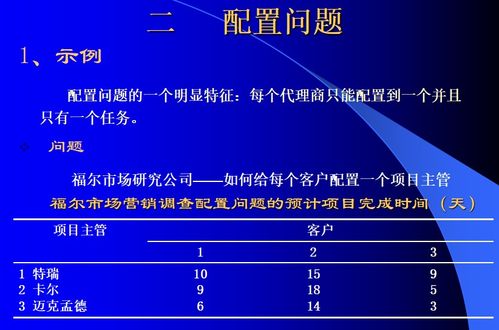 运筹与商业统计可以做什么工作-香学运筹与商务统计