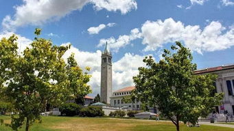 加州大学伯克利工程学院-加州大学伯克利分校工程学院读多久