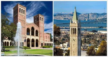 美国加州大学纽约分校-美国加州大学伯克利分校和纽约大学哪所更值得选择