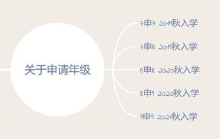 美国中学课时安排-美国高中生的作息时间表介绍你时间安排合理吗