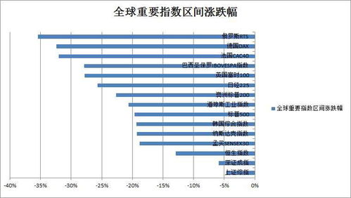 美国南加州时间是几点-2020秋季美国南加州大学开学时间