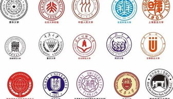 同济大学qs世界排名-最新世界大学qs排名一览