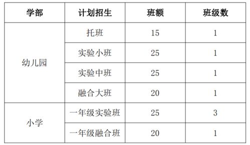 常熟国际学校插班生考试分数-上海德英乐学院