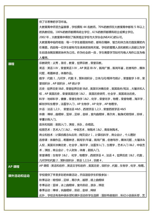 工科和理科出国留学哪个容易-美国留学理工科就业到底难不难